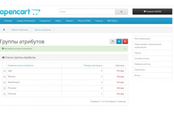 Кракен актуальные